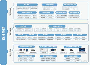 三盟科技入選2019中國大數據產業發展白皮書，技術服務獲權威認可